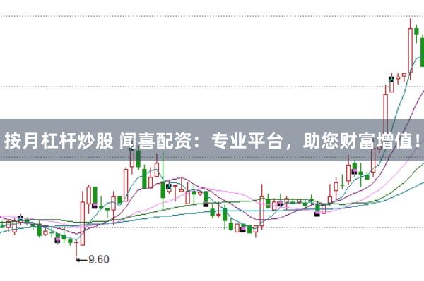 按月杠杆炒股 闻喜配资：专业平台，助您财富增值！