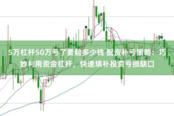 5万杠杆50万亏了要赔多少钱 配资补亏策略：巧妙利用资金杠杆，快速填补投资亏损缺口