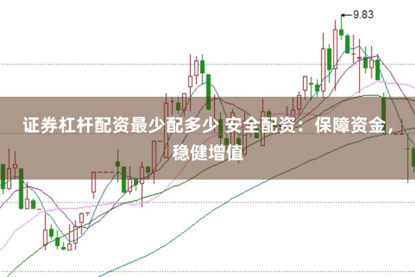 证券杠杆配资最少配多少 安全配资：保障资金，稳健增值