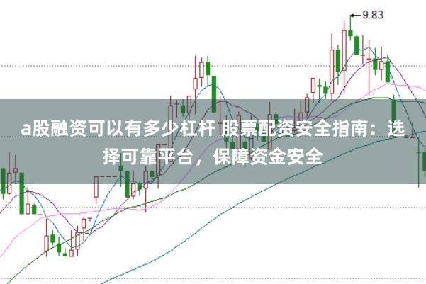 a股融资可以有多少杠杆 股票配资安全指南：选择可靠平台，保障资金安全