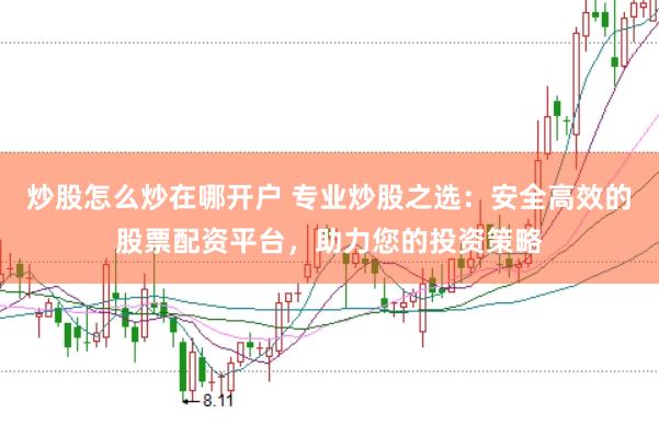炒股怎么炒在哪开户 专业炒股之选：安全高效的股票配资平台，助力您的投资策略