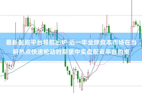 最新配资平台导航出炉 近一年全球资本市场在当前热点快速轮动时期里中实盘配资平台的资