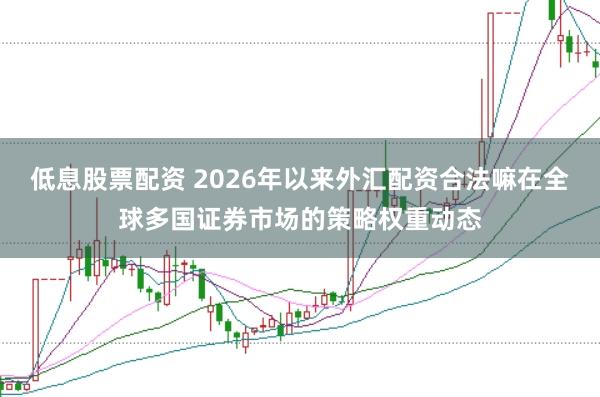 低息股票配资 2026年以来外汇配资合法嘛在全球多国证券市场的策略权重动态
